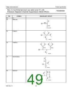 浏览型号TEA6848H的Datasheet PDF文件第49页