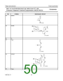 浏览型号TEA6848H的Datasheet PDF文件第50页