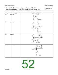 浏览型号TEA6848H的Datasheet PDF文件第52页