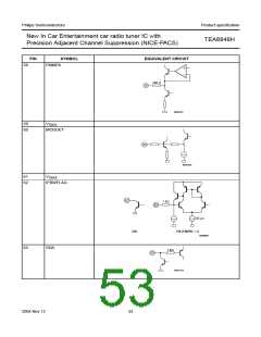 浏览型号TEA6848H的Datasheet PDF文件第53页