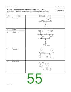 浏览型号TEA6848H的Datasheet PDF文件第55页