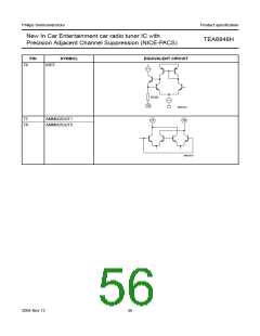 浏览型号TEA6848H的Datasheet PDF文件第56页