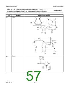 浏览型号TEA6848H的Datasheet PDF文件第57页