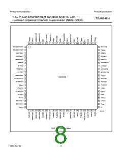 浏览型号TEA6848H的Datasheet PDF文件第8页