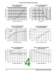 浏览型号TL074CN的Datasheet PDF文件第4页