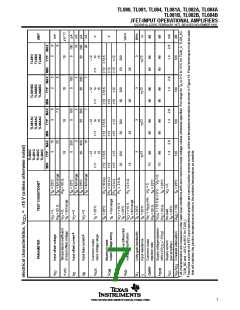 浏览型号TL080的Datasheet PDF文件第7页