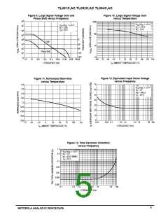 浏览型号TL081ACP的Datasheet PDF文件第5页