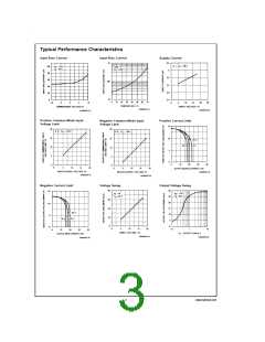 浏览型号TL082的Datasheet PDF文件第3页