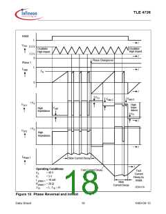 浏览型号TLE4726GXT的Datasheet PDF文件第18页