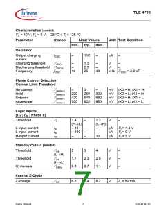 浏览型号TLE4726GXT的Datasheet PDF文件第7页