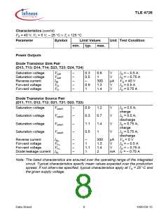 浏览型号TLE4726GXT的Datasheet PDF文件第8页