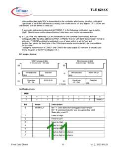 浏览型号TLE6244X的Datasheet PDF文件第11页