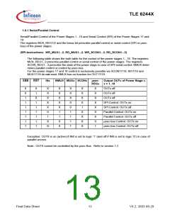 浏览型号TLE6244X的Datasheet PDF文件第13页