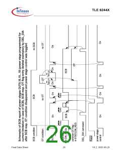 浏览型号TLE6244X的Datasheet PDF文件第26页