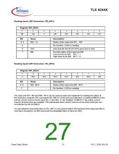 浏览型号TLE6244X的Datasheet PDF文件第27页