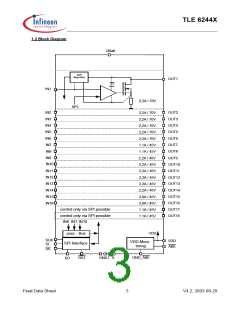 浏览型号TLE6244X的Datasheet PDF文件第3页
