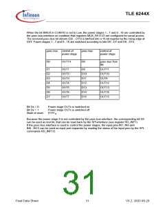 浏览型号TLE6244X的Datasheet PDF文件第31页