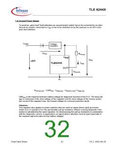 浏览型号TLE6244X的Datasheet PDF文件第32页