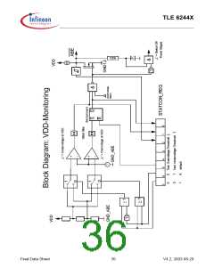 浏览型号TLE6244X的Datasheet PDF文件第36页