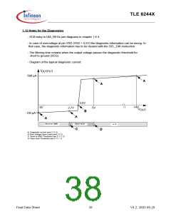 浏览型号TLE6244X的Datasheet PDF文件第38页