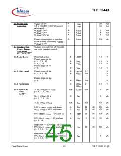 浏览型号TLE6244X的Datasheet PDF文件第45页