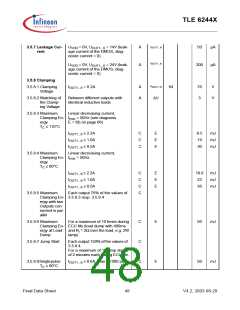 浏览型号TLE6244X的Datasheet PDF文件第48页