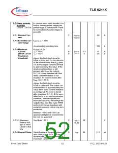 浏览型号TLE6244X的Datasheet PDF文件第52页