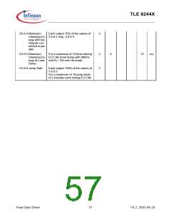 浏览型号TLE6244X的Datasheet PDF文件第57页