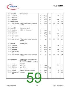 浏览型号TLE6244X的Datasheet PDF文件第59页