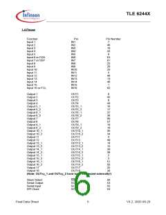 浏览型号TLE6244X的Datasheet PDF文件第6页