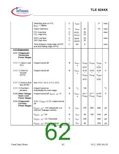 浏览型号TLE6244X的Datasheet PDF文件第62页