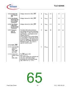 浏览型号TLE6244X的Datasheet PDF文件第65页