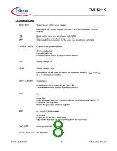浏览型号TLE6244X的Datasheet PDF文件第8页