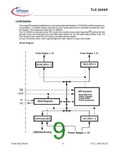 浏览型号TLE6244X的Datasheet PDF文件第9页