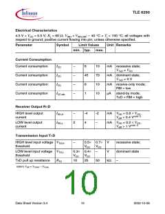 浏览型号TLE6250GV33的Datasheet PDF文件第10页