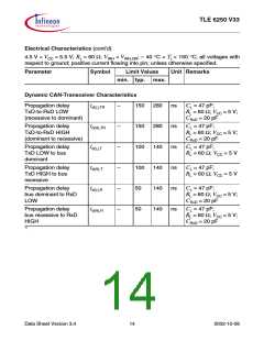 浏览型号TLE6250GV33的Datasheet PDF文件第14页