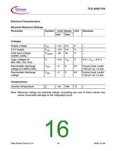 浏览型号TLE6250GV33的Datasheet PDF文件第16页