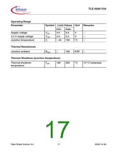 浏览型号TLE6250GV33的Datasheet PDF文件第17页