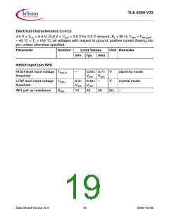 浏览型号TLE6250GV33的Datasheet PDF文件第19页