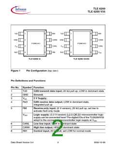 浏览型号TLE6250GV33的Datasheet PDF文件第2页