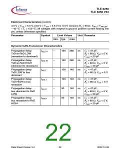 浏览型号TLE6250GV33的Datasheet PDF文件第22页