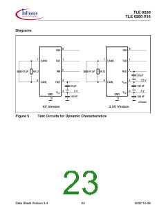 浏览型号TLE6250GV33的Datasheet PDF文件第23页