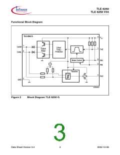 浏览型号TLE6250GV33的Datasheet PDF文件第3页