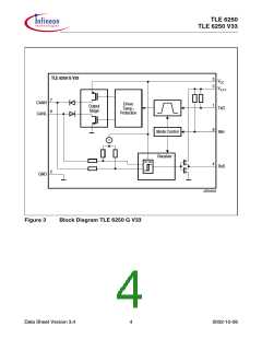浏览型号TLE6250GV33的Datasheet PDF文件第4页