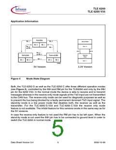 浏览型号TLE6250GV33的Datasheet PDF文件第5页