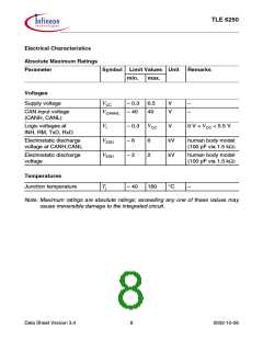 浏览型号TLE6250GV33的Datasheet PDF文件第8页