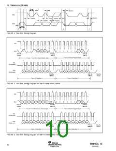 浏览型号TMP75的Datasheet PDF文件第10页