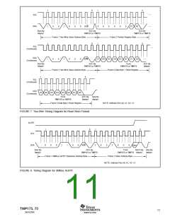 浏览型号TMP75的Datasheet PDF文件第11页