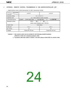 浏览型号UPD6121的Datasheet PDF文件第24页