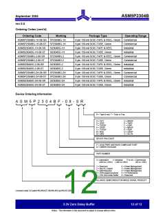 浏览型号ASM5P2304BG-2-08-ST的Datasheet PDF文件第12页